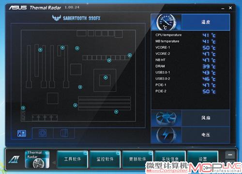 Thermal Radar软件，精确掌握主板每一部分的温度。